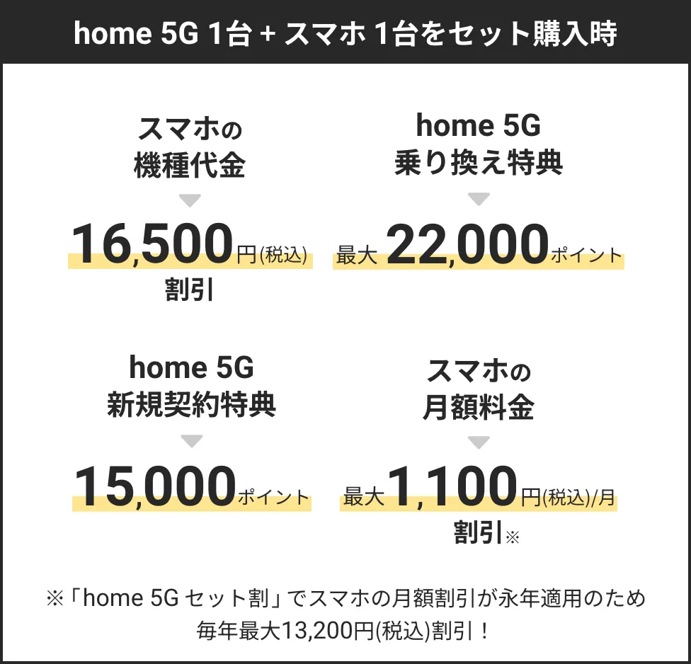 乗り換えセット1台購入時　割引内容