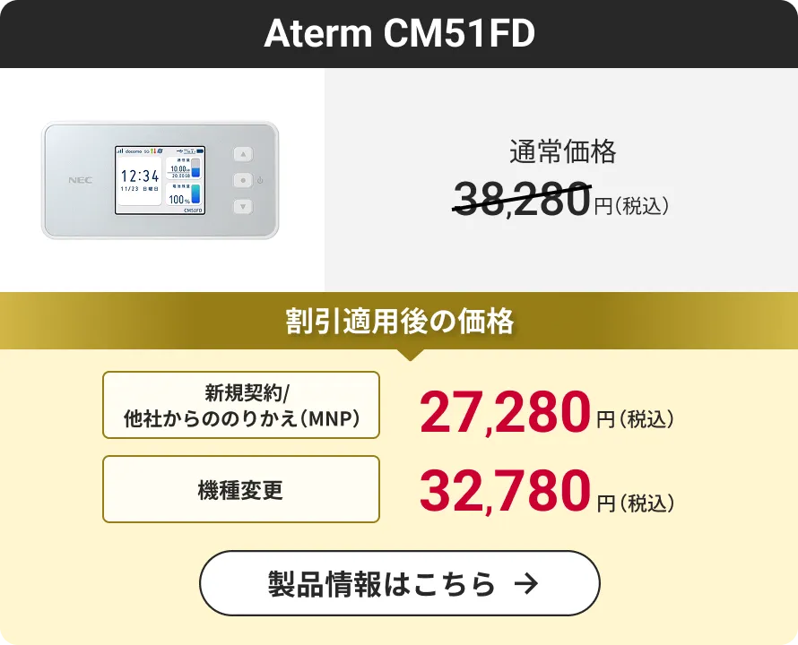 Aterm CM51FD