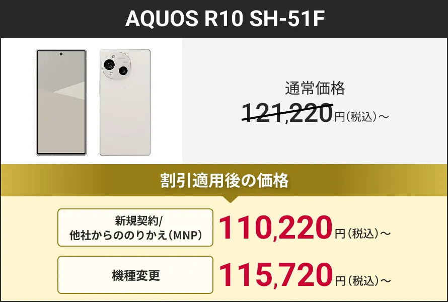 AQUOS R10 SH-51F