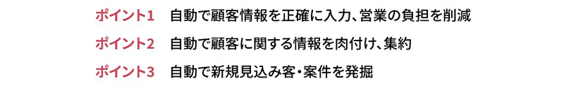 ポイント1 自動で顧客情報を正確に入力、営業の負担を削減 ポイント2 自動で顧客に関する情報を肉付け、集約 ポイント3 自動で新規見込み客・案件を発掘