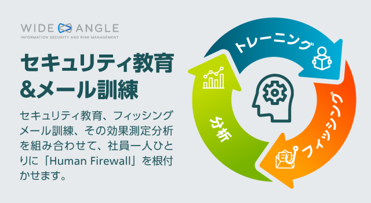 WideAngle セキュリティ教育&メール訓練