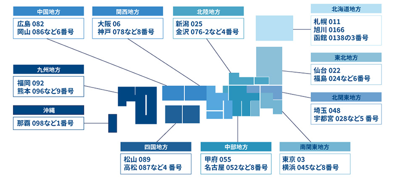 全国の県庁所在地を含む62都市の市外局番から選択することができる