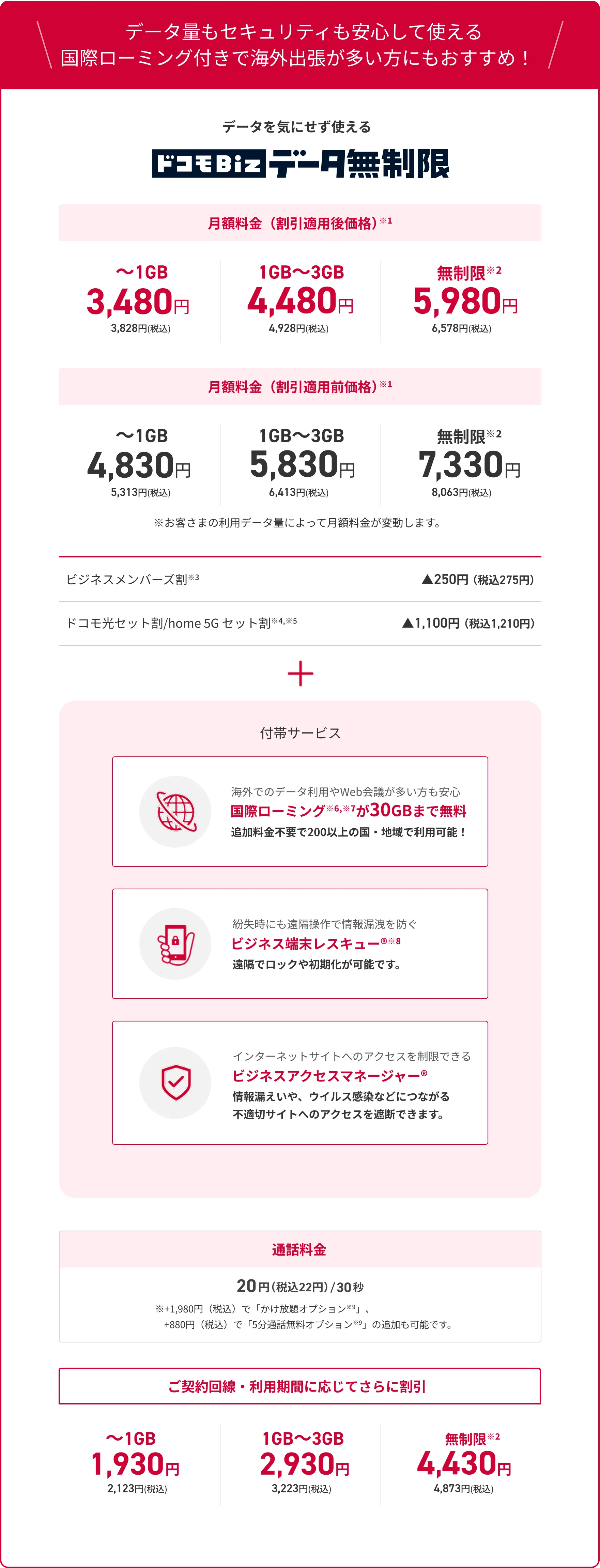 ドコモBiz データ無制限