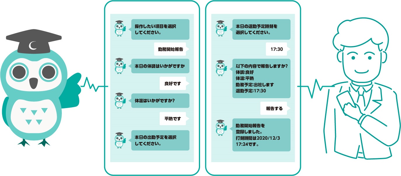 いつでもどこでも楽々勤務管理「followチャットボット」