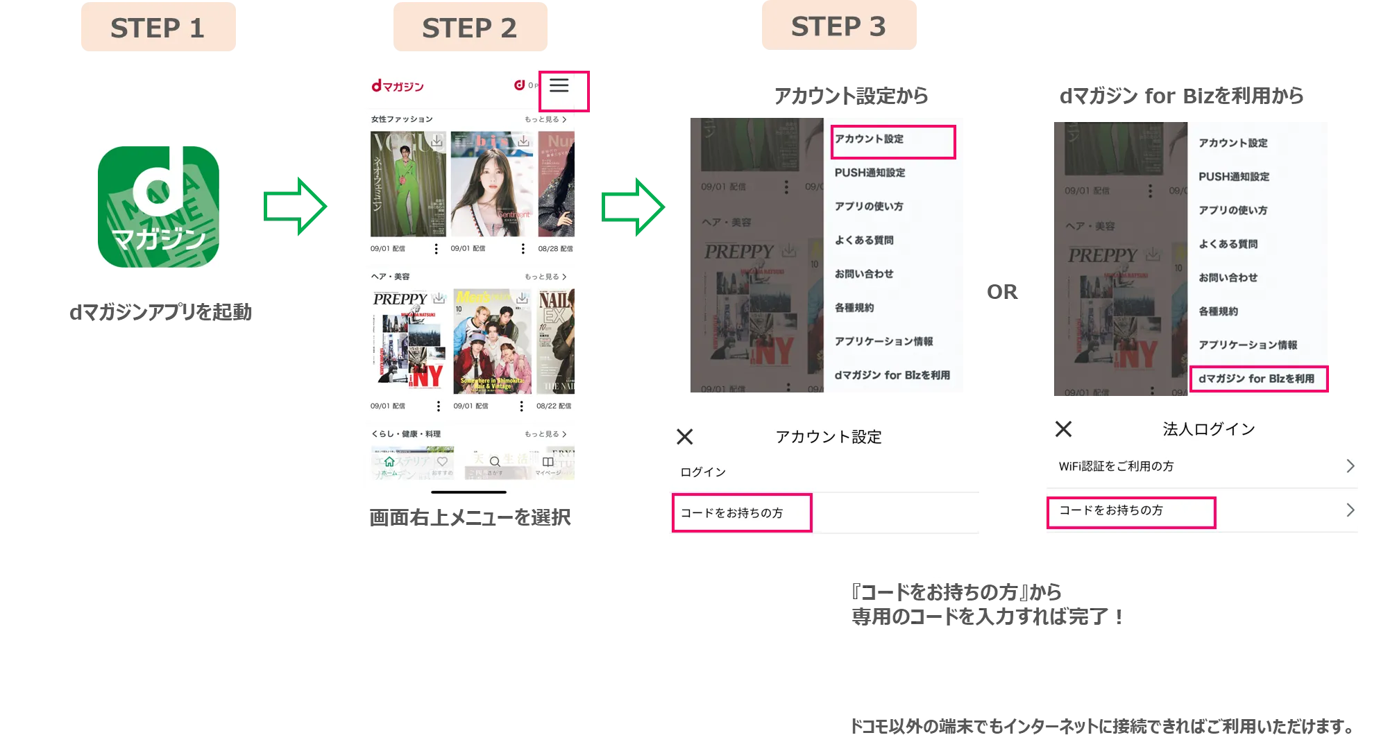 ログイン方法手順