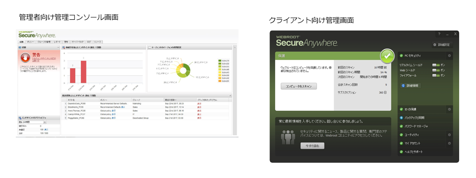 分かりやすい管理コンソール