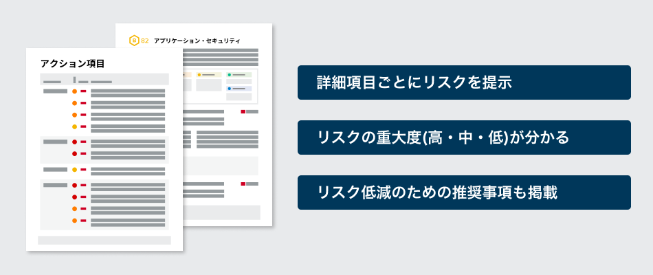 詳細レポートでは、153の詳細項目*レベルまで掲載。具体的なセキュリティリスク箇所を示しているため、より詳細に分析が可能です。