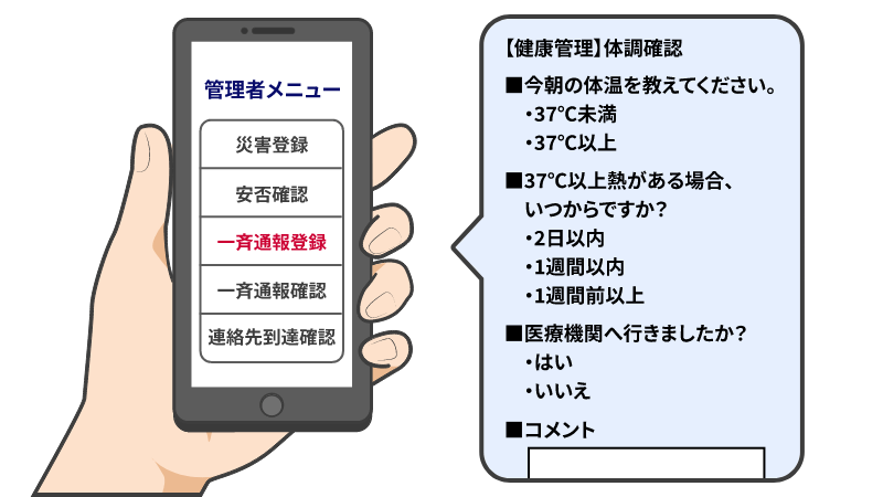 社内連絡やアンケートなどの情報配信の手段として イメージ