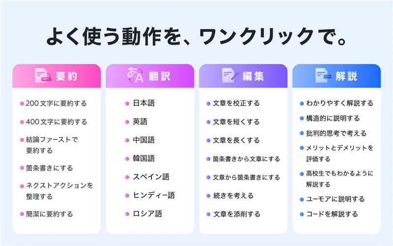 よく使う動作を、ワンクリックで。