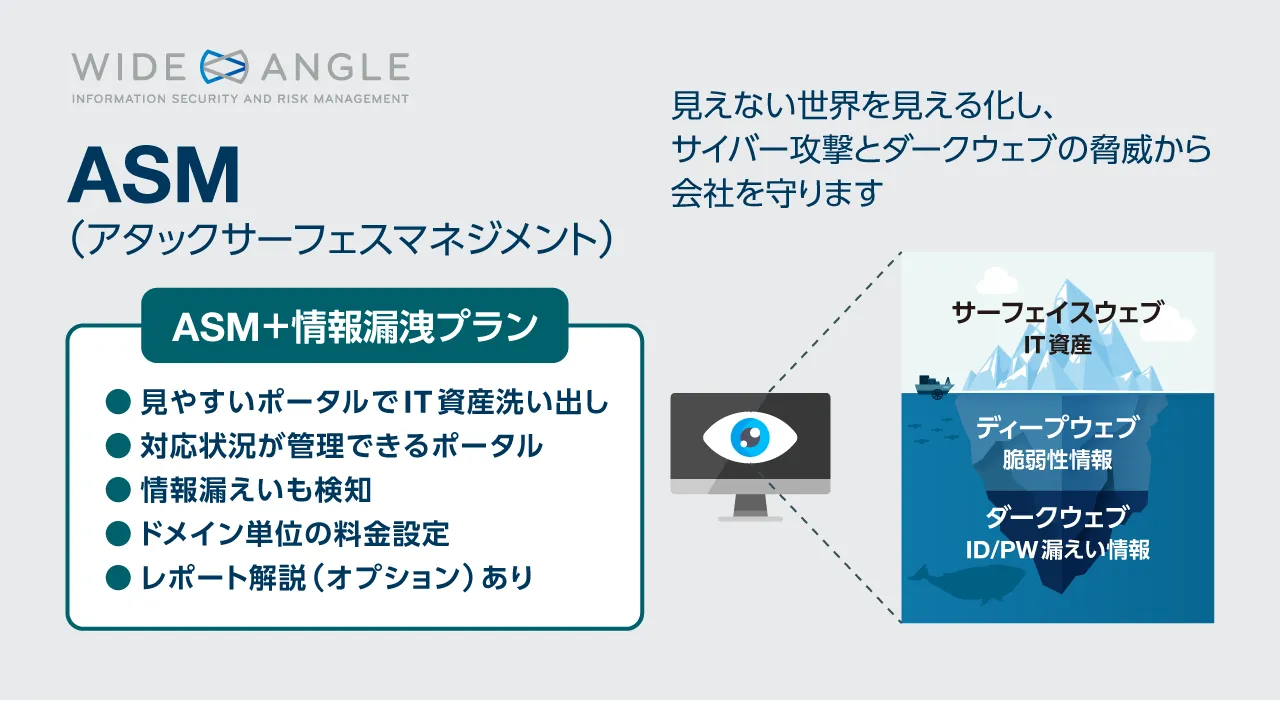 WideAngle ASM（ASM＋情報漏洩プラン）