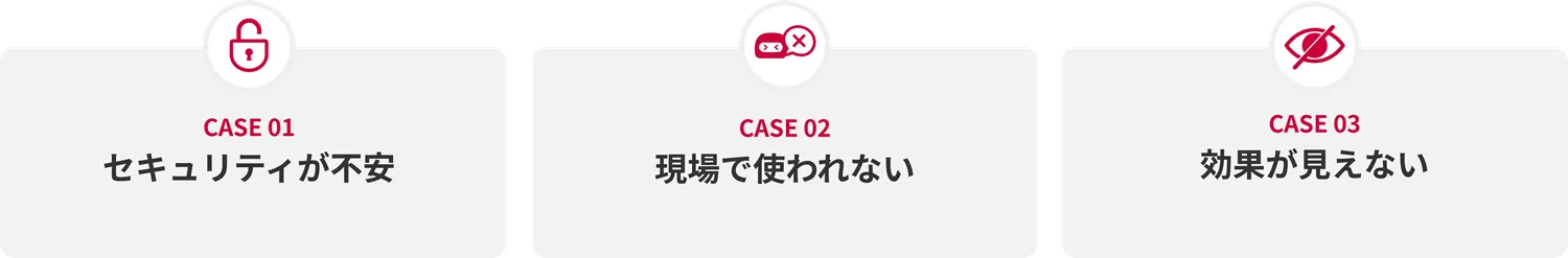 CASE 01セキュリティが不安、CASE 02現場で使われない、CASE 03効果が見えない