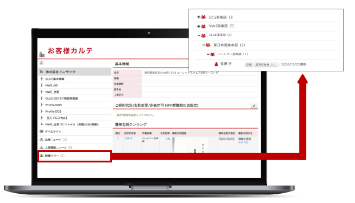 お客さまカルテ（顧客管理）　イメージ