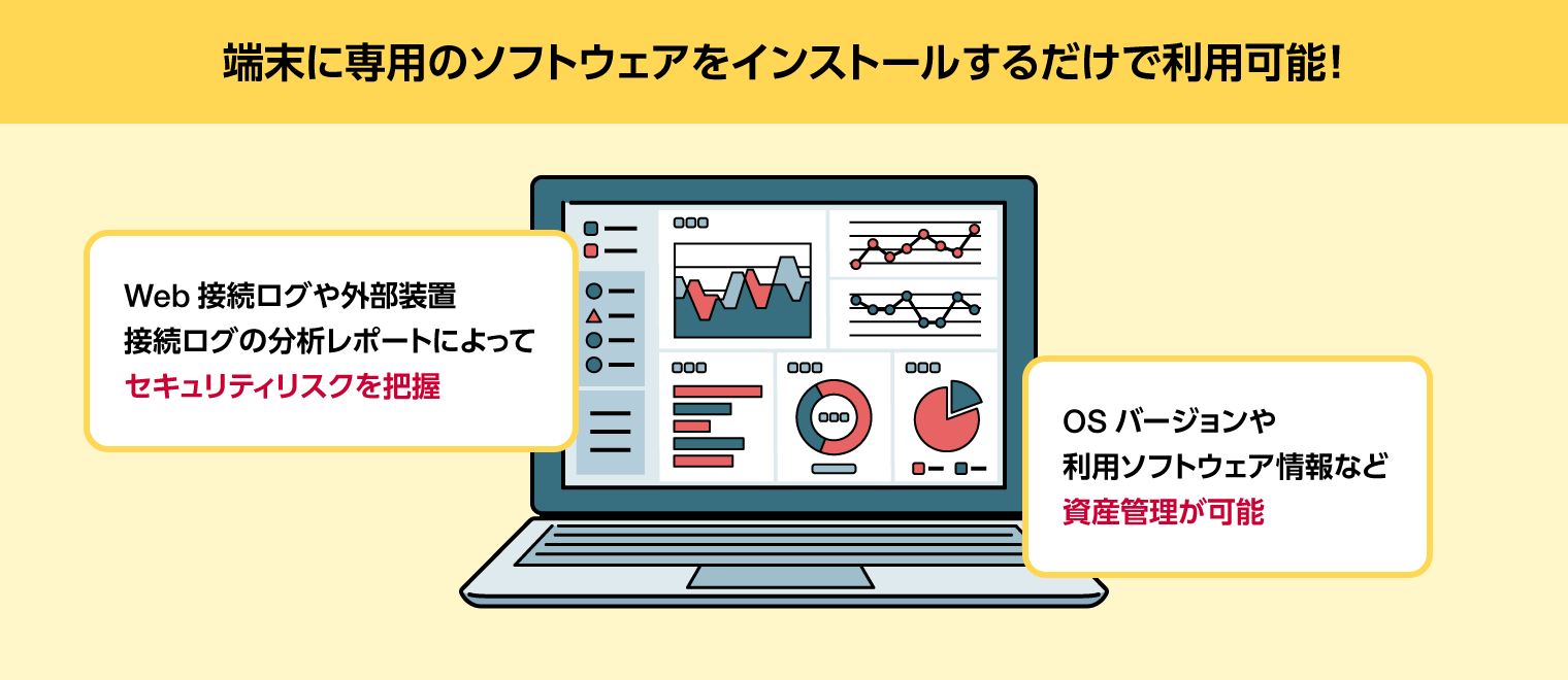 PCのセキュリティ診断（ヘルスチェックレポート）