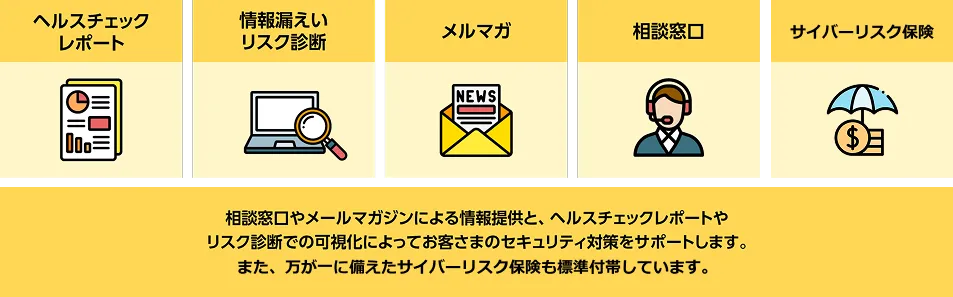 「セキュリティYOROZU相談」とは？