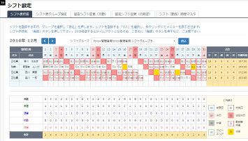 簡単なマウス操作のみでシフト作成