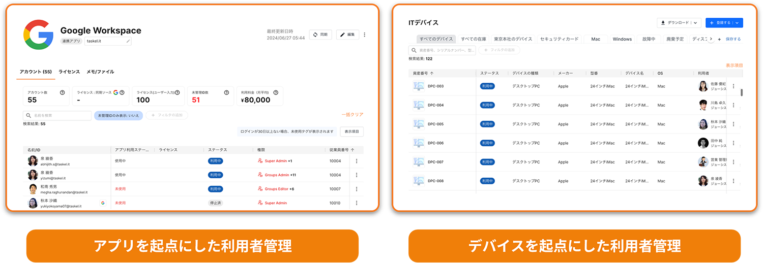 アプリを起点にした利用者管理・デバイスを起点にした利用者管理
