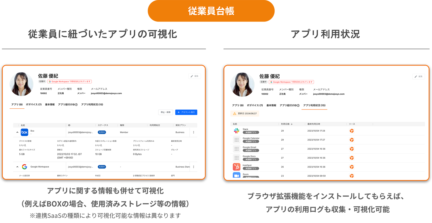 従業員台帳