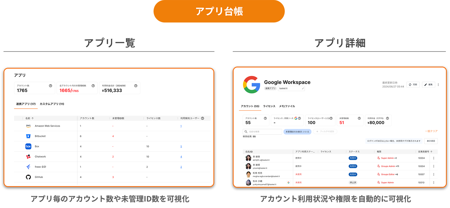 アプリ台帳