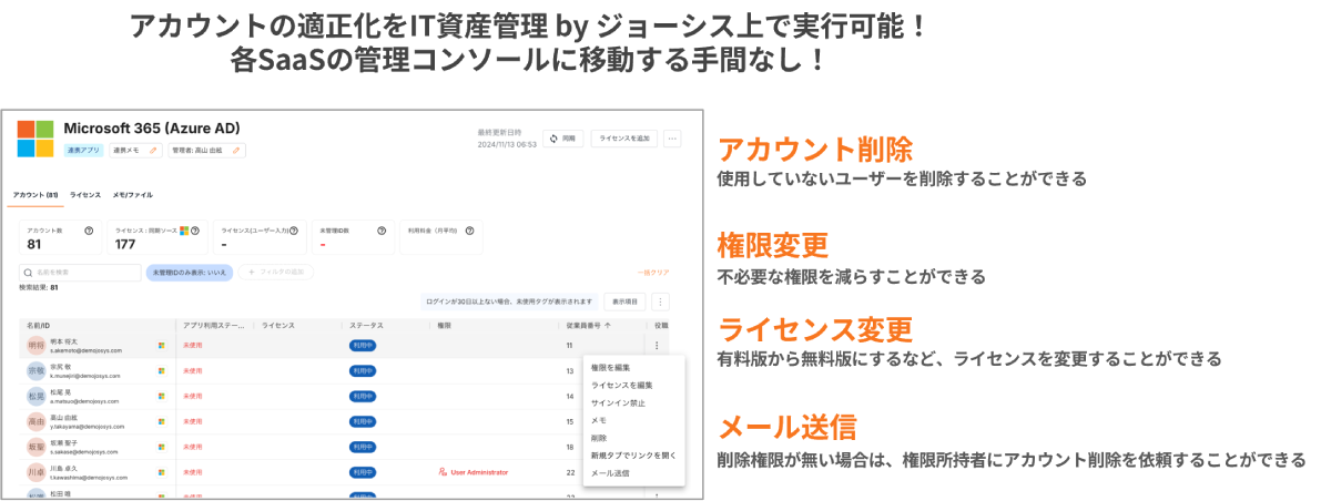 アカウントの適正化をIT資産管理 by ジョーシス上で実行可能！各SaaSの管理コンソールに移動する手間なし！