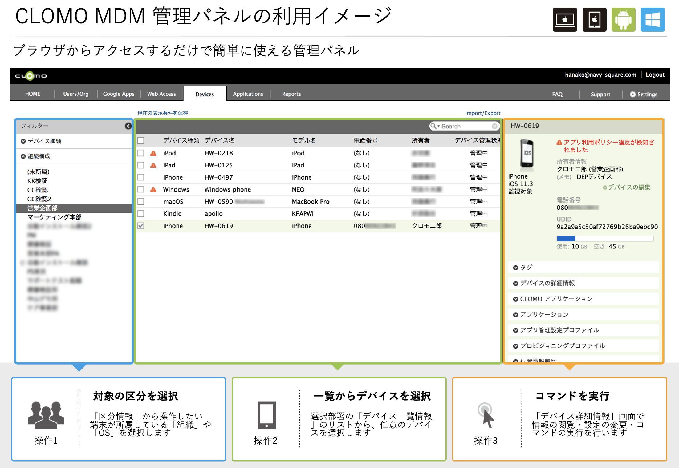 スムーズな管理のための基本機能をシンプルな操作で実行