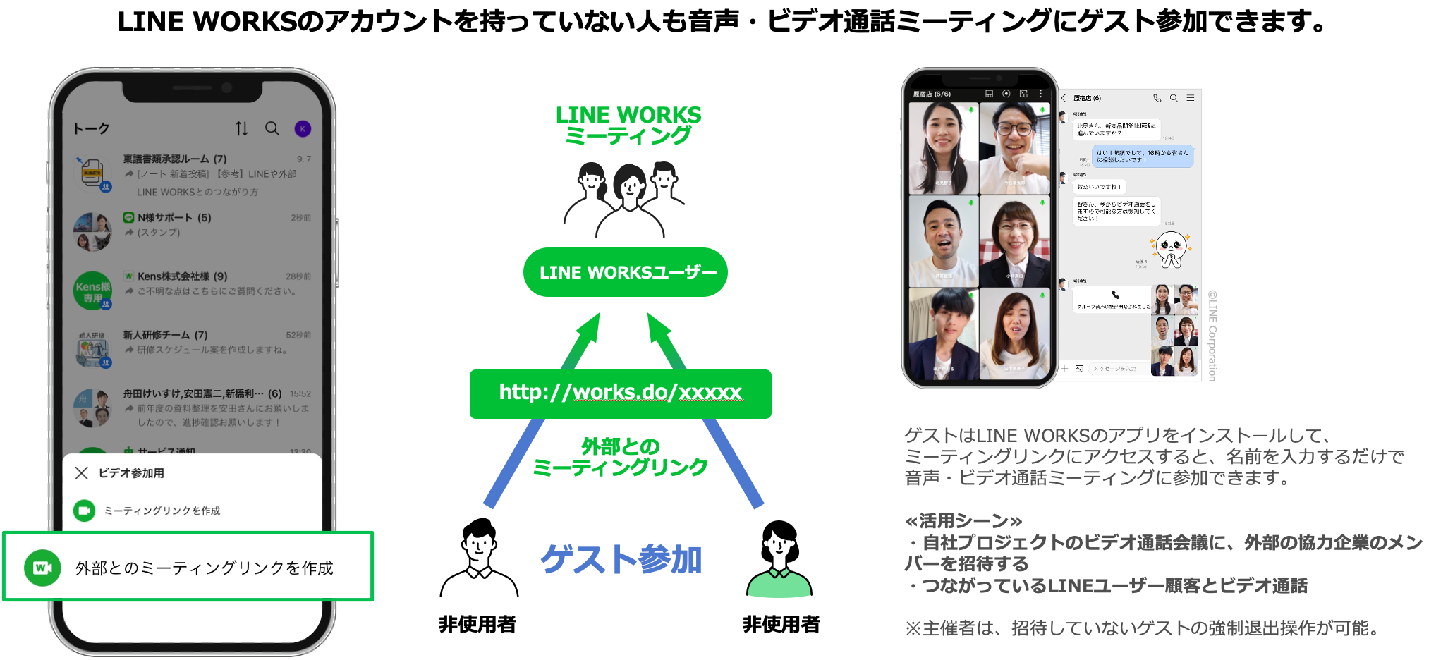 LINE WORKSのアカウントを持っていない人も音声・ビデオ通話ミーティングにゲスト参加できます。