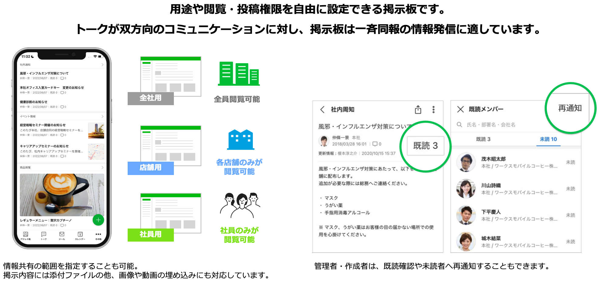 用途や閲覧・投稿権限を自由に設定できる掲示板です。トークが双方向のコミュニケーションに対し、掲示板は一斉同報の情報発信に適しています。