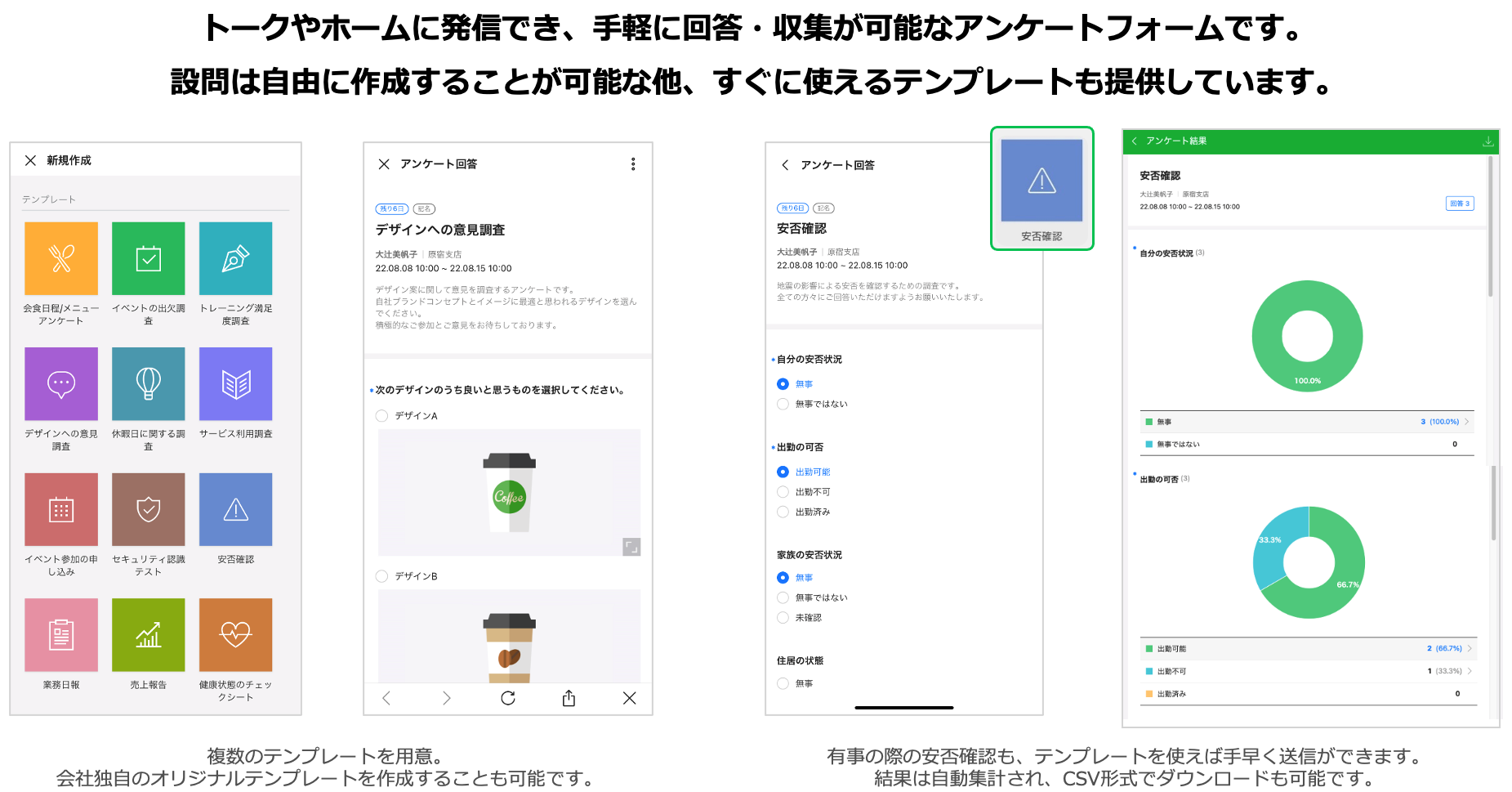 トークやホームに発信でき、手軽に回答・収集が可能なアンケートフォームです。設問は自由に作成することが可能なほか、すぐに使えるテンプレートも提供しています。