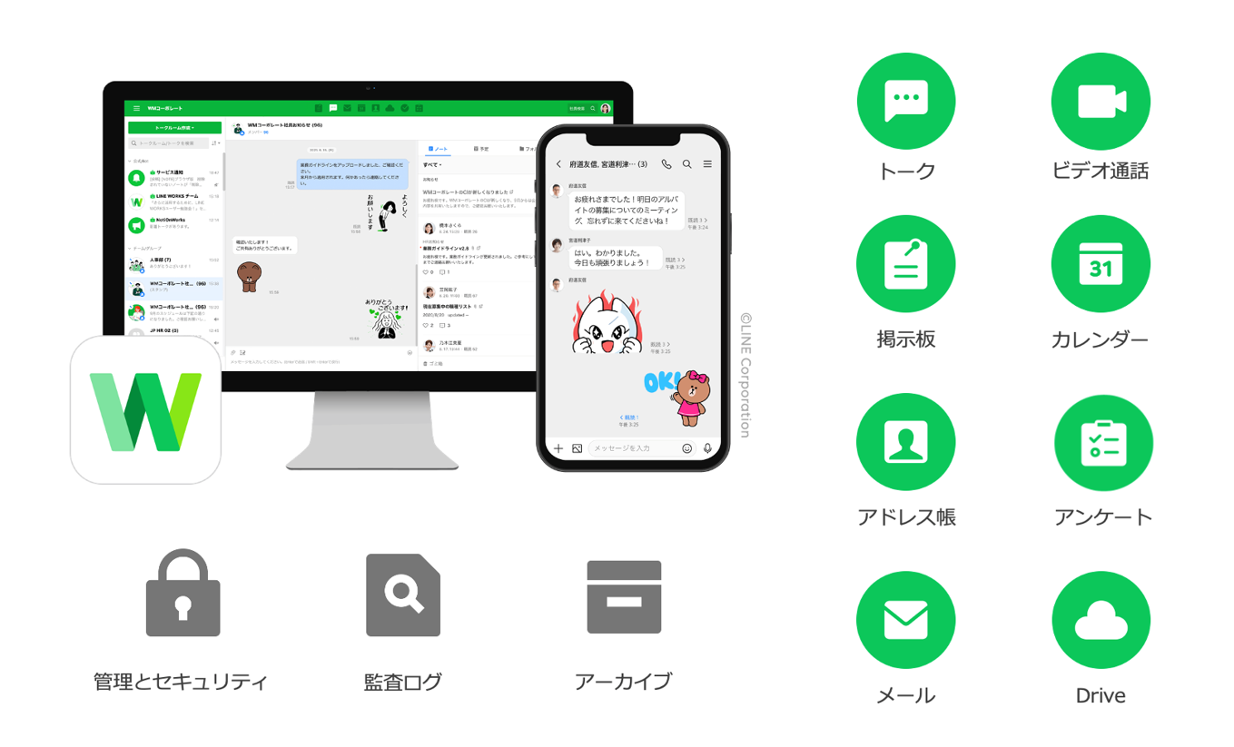 「LINE WORKS」とは？