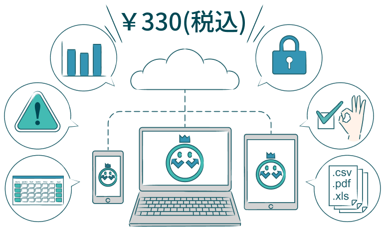 330円(税込)で勤怠管理
