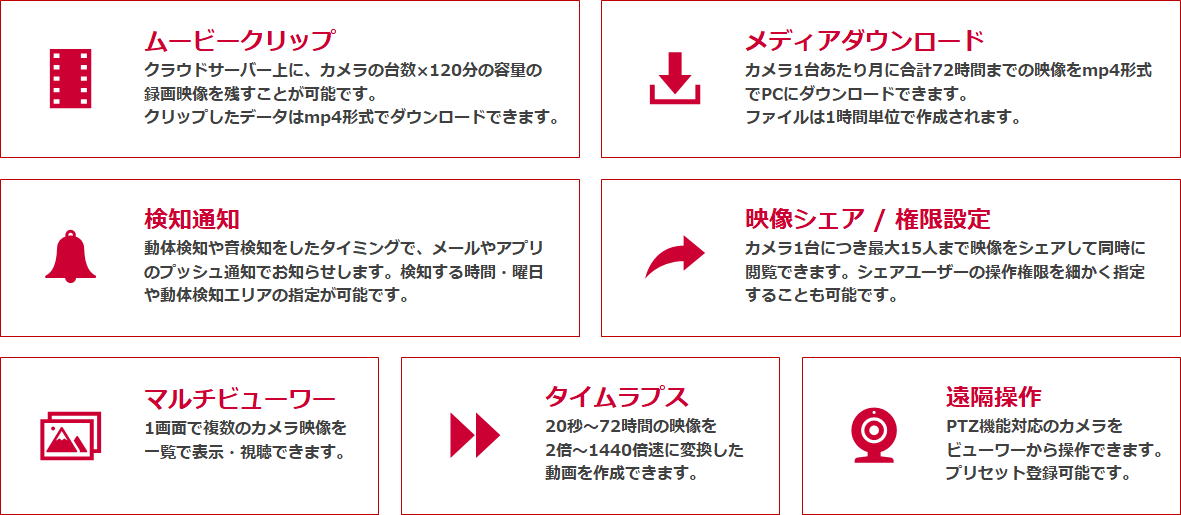 充実した標準機能