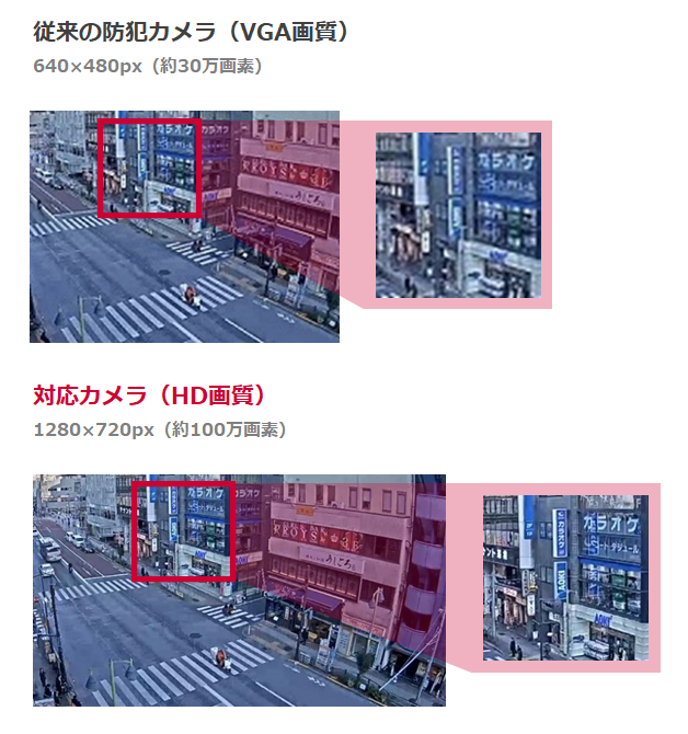 いつでも高画質なHD映像とクリアな音声を確認できます！