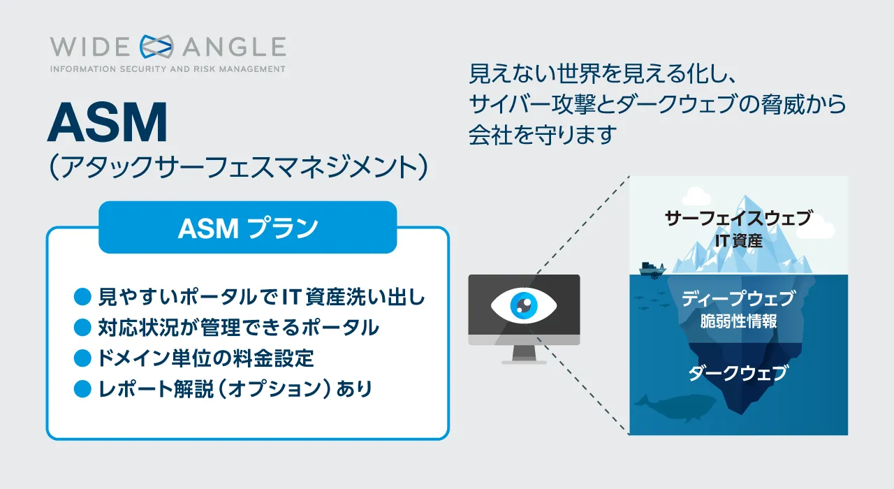 WideAngle ASM（ASMプラン）