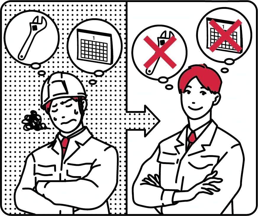 電話導入、移転時もかんたん！端末を持ち運ぶだけ