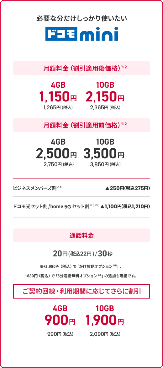 ドコモmini　料金表