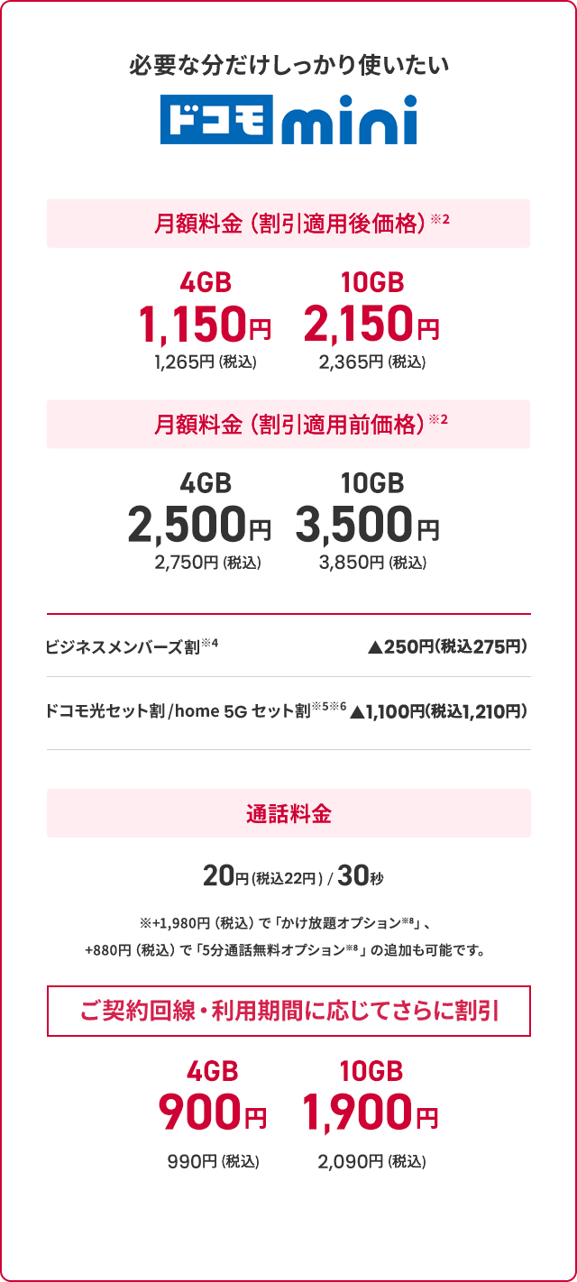 ドコモmini　料金表