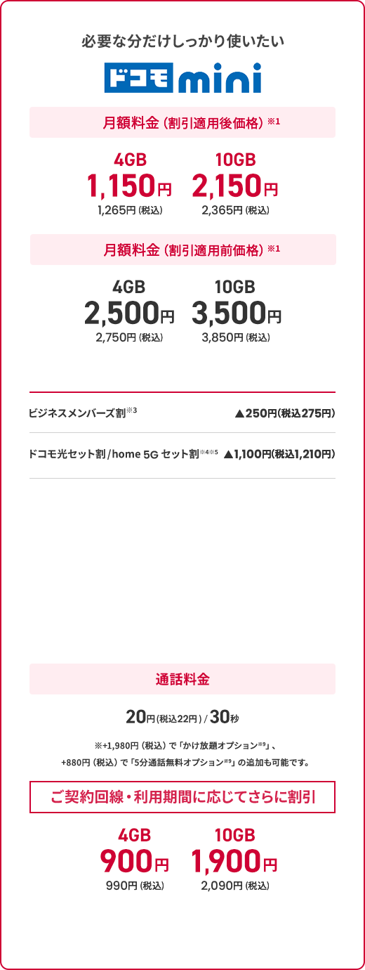 ドコモBiz データ無制限 料金表