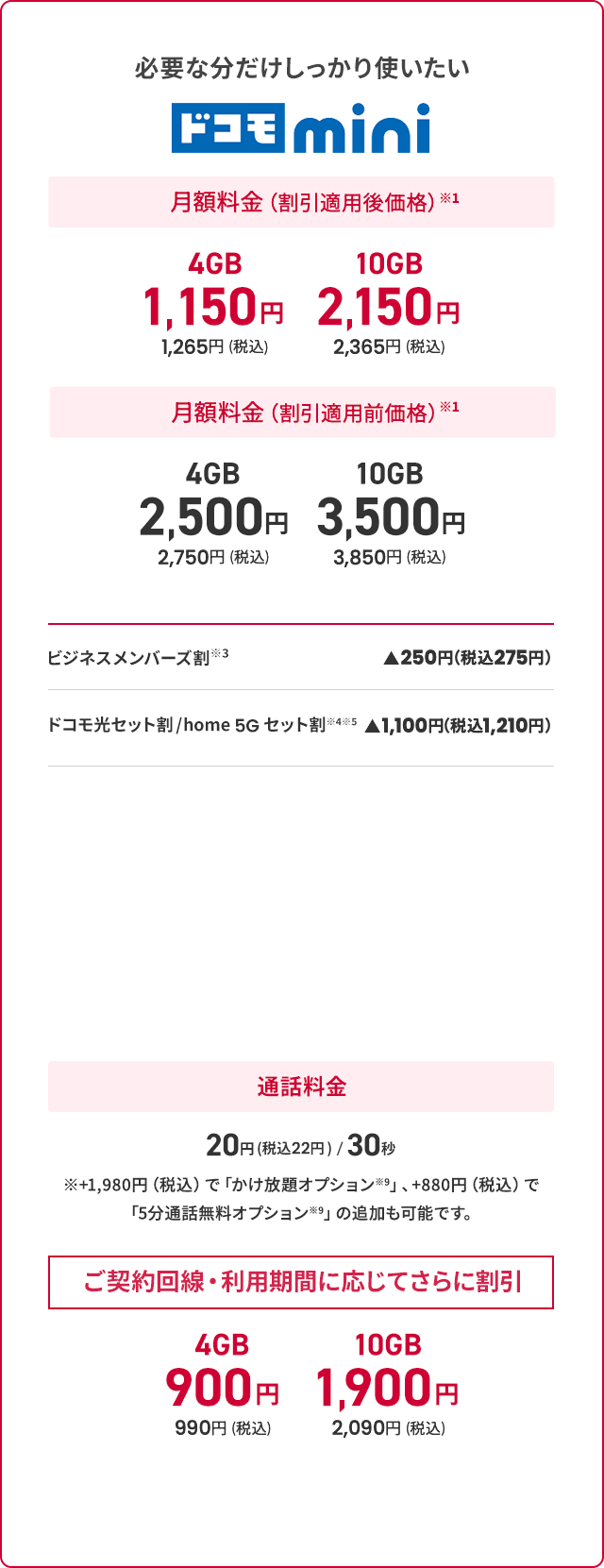 ドコモmini 価格表