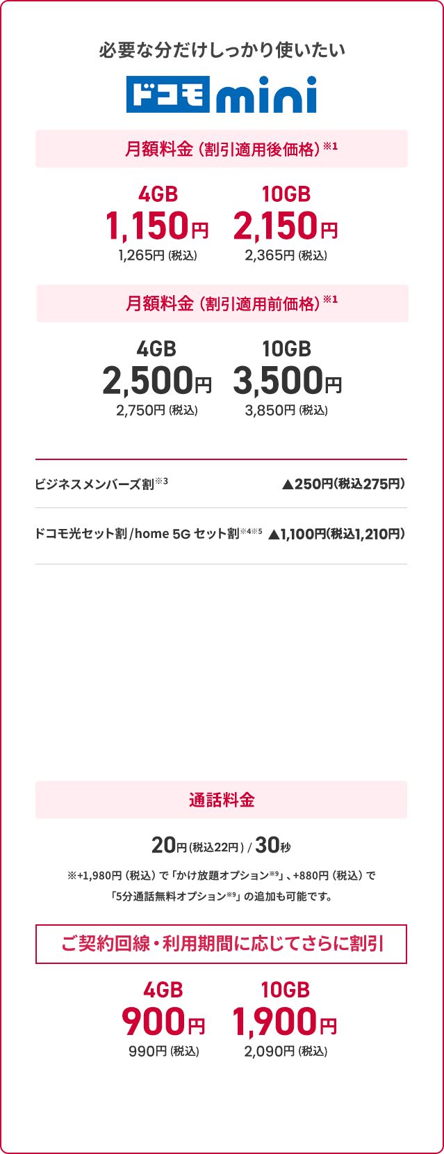 ドコモmini 料金表