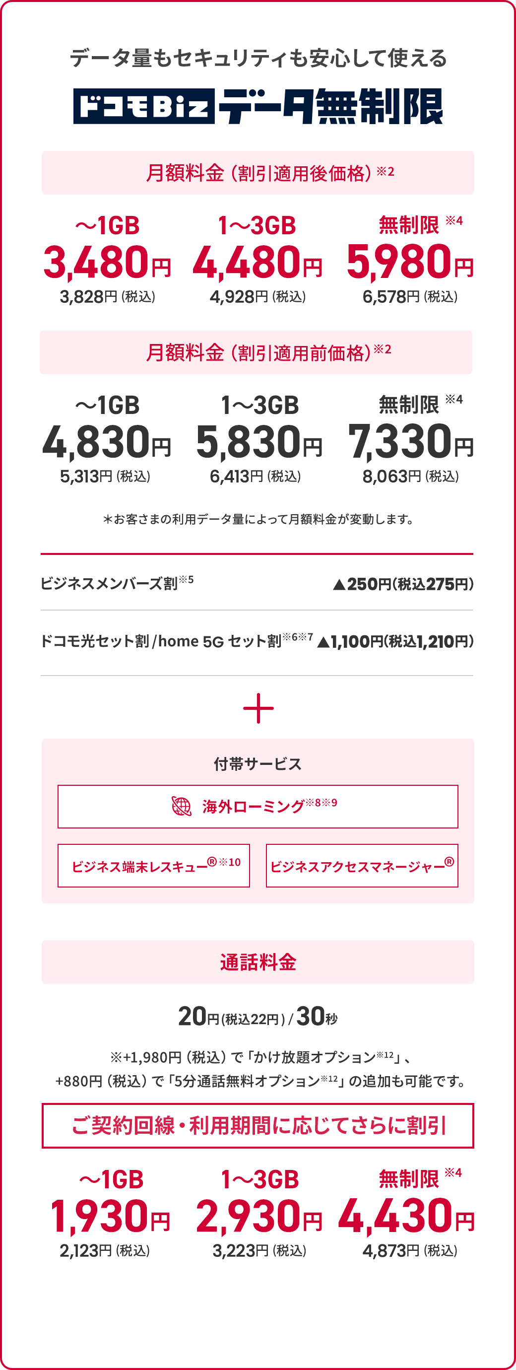 ドコモBiz データ無制限 価格表