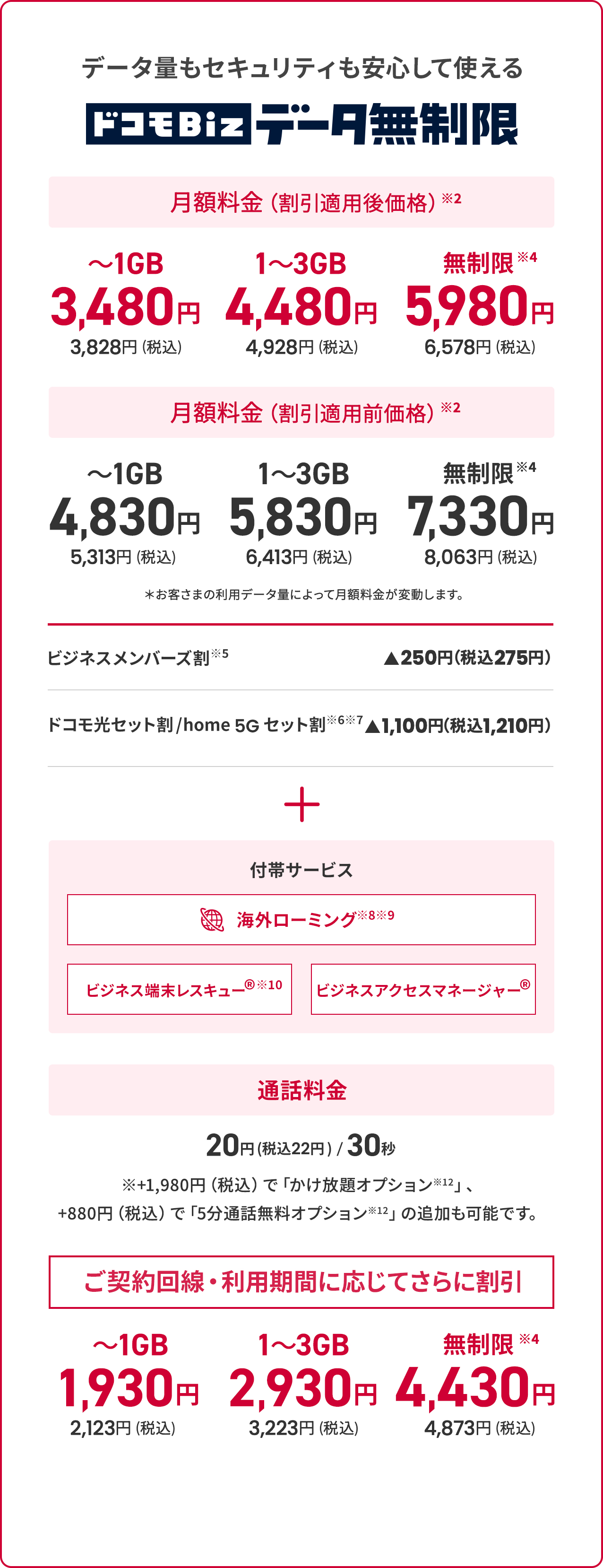 ドコモBiz データ無制限 価格表