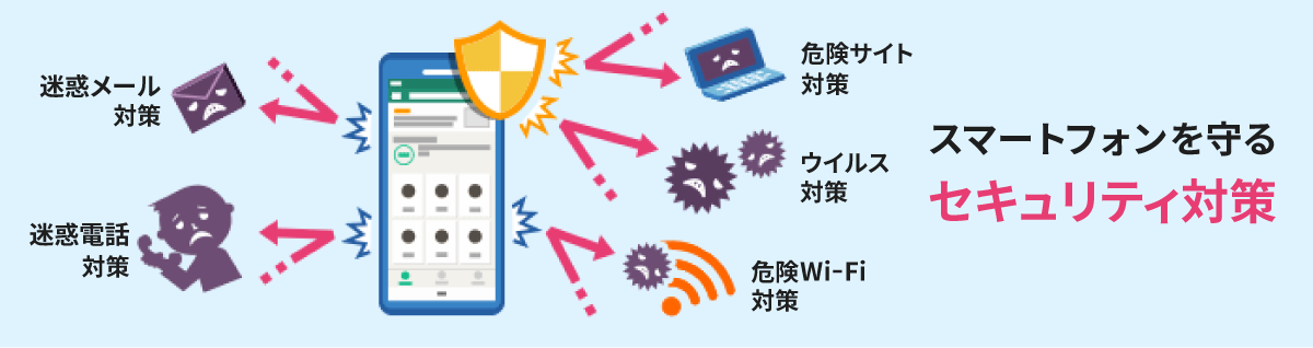 あんしんセキュリティ