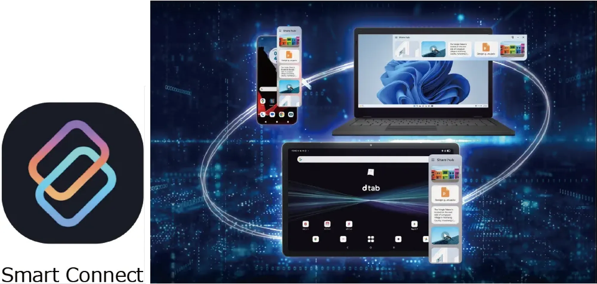 PCやスマートフォンと接続して、簡単に画⾯やデータを共有