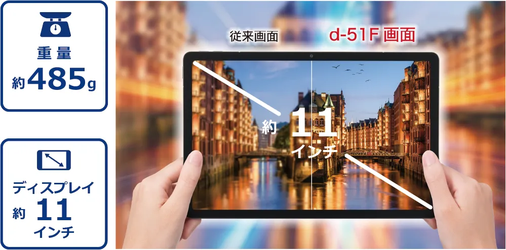 ⼤画⾯、⾼画質ディスプレイで迫⼒のある映像を