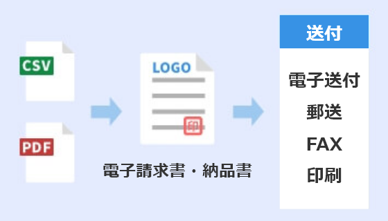 CSV・PDFファイルの取り込みができる