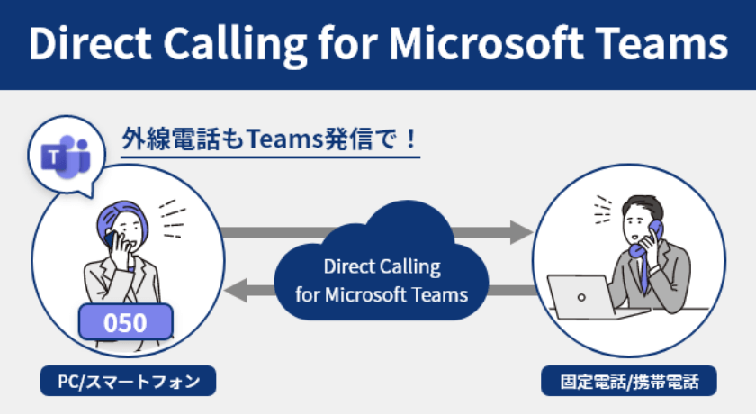 Direct Calling for Microsoft Teams