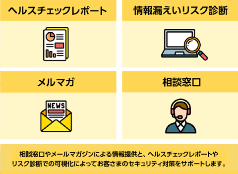 ITセキュリティに関する「困った」「不安」「知りたい」を解消するために、気軽にお問い合わせができる相談窓口