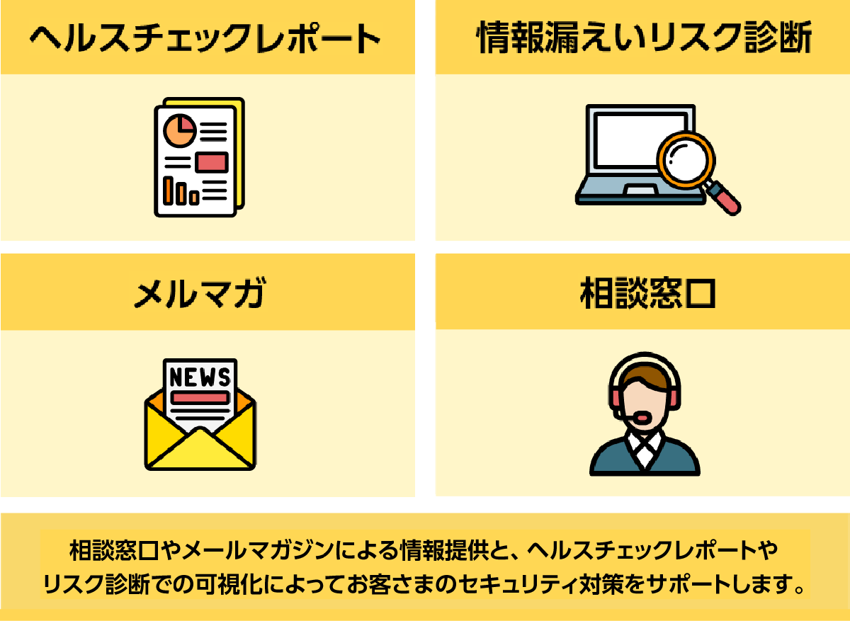 ITセキュリティに関する「困った」「不安」「知りたい」を解消するために、気軽にお問い合わせができる相談窓口