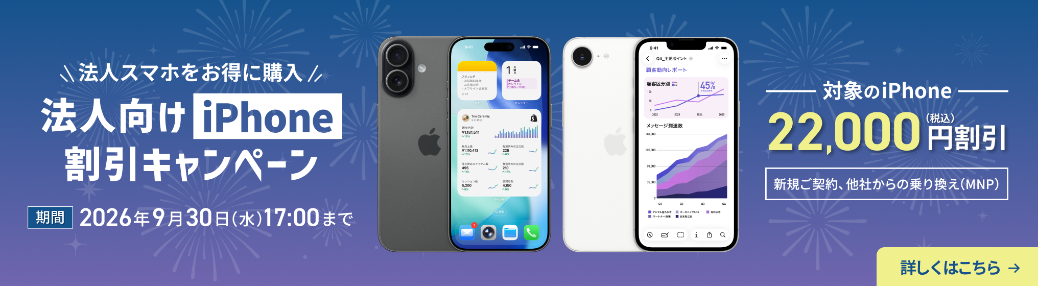 法人スマホをお得に購入。法人向けiPhone割引キャンペーン。対象のiPhone22,000円（税込）割引。2026年9月30日（水）まで。詳しくはこちら。